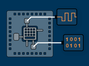 Integration Verification